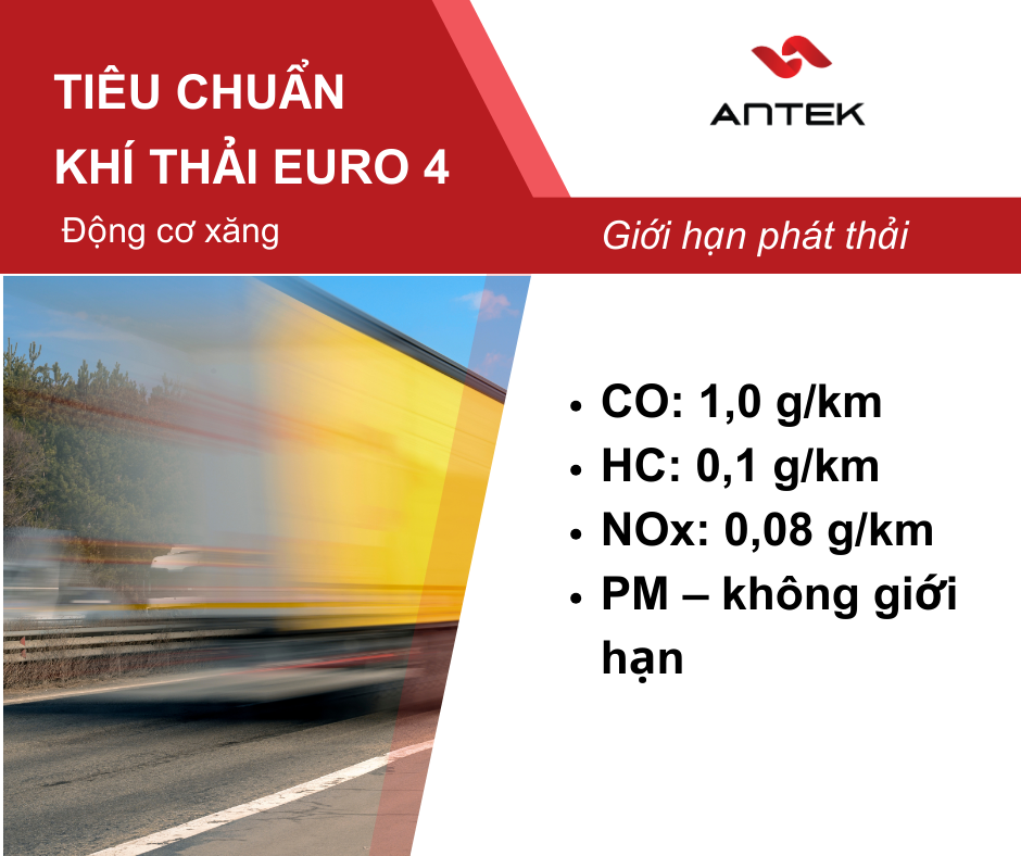 Tiêu chuẩn khí thải Euro