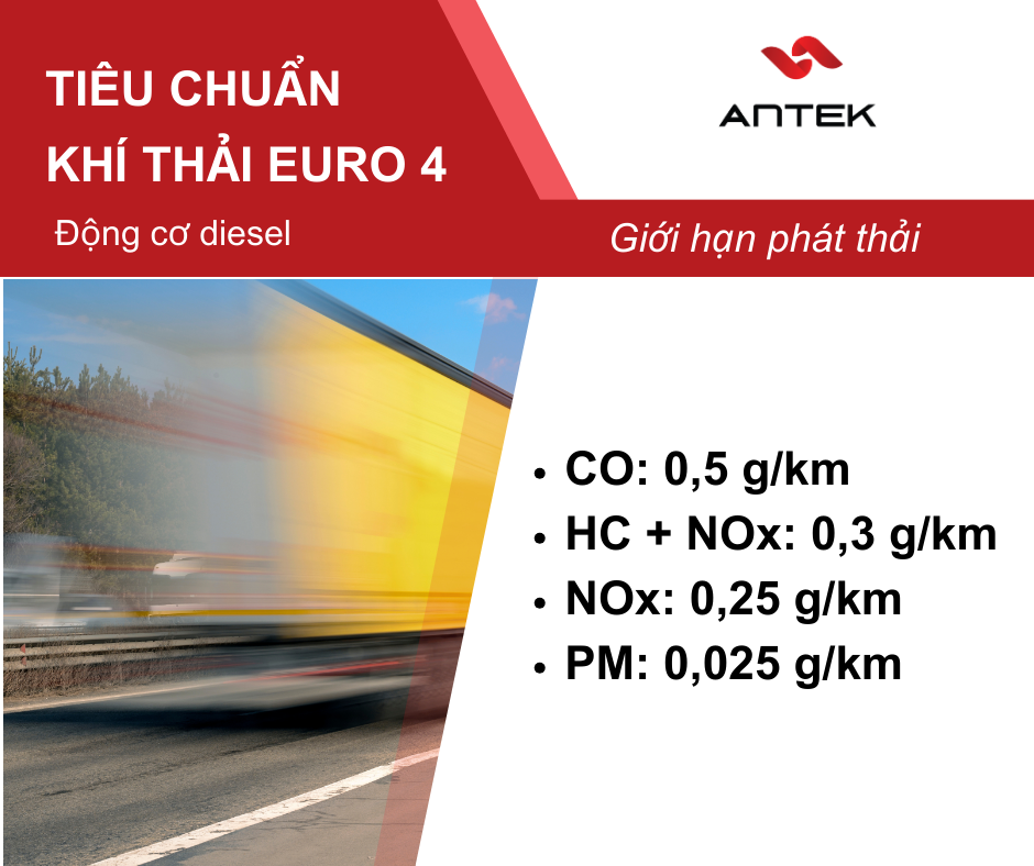 Tiêu chuẩn khí thải Euro