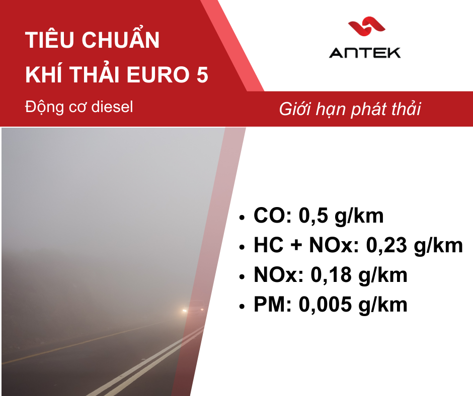 Tiêu chuẩn khí thải Euro