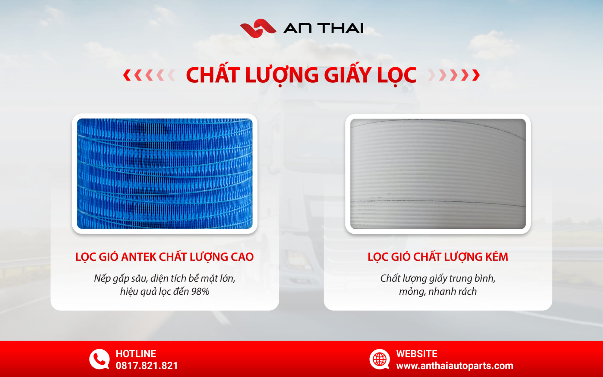 Lọc gió Antek sử dụng vật liệu cao cấp, nếp gấp sâu, tạo ra diện tích bề mặt lớn, đạt hiệu quả lọc đến 98%
