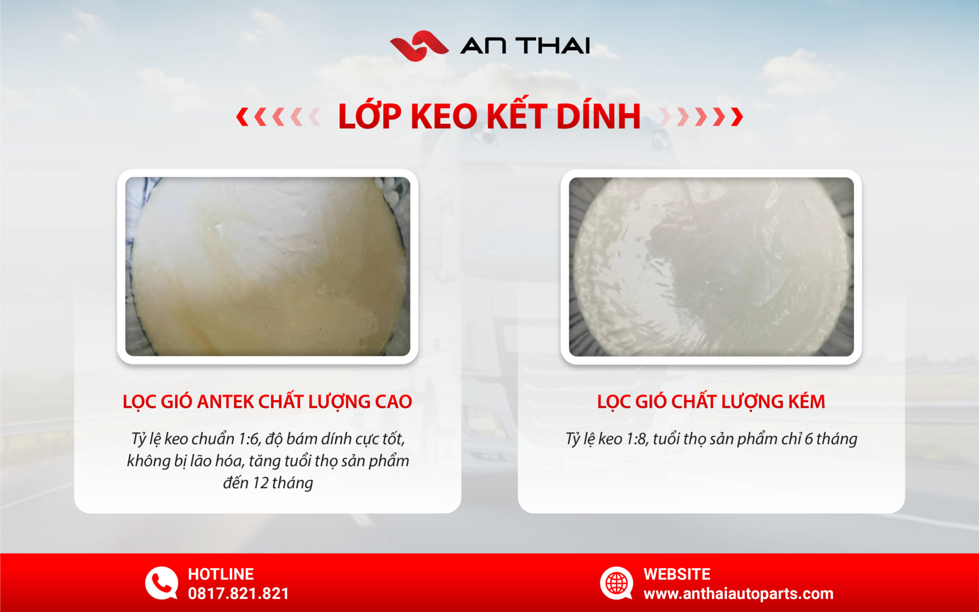 Lớp keo của Lọc gió Antek có tuổi thọ đến 12 tháng